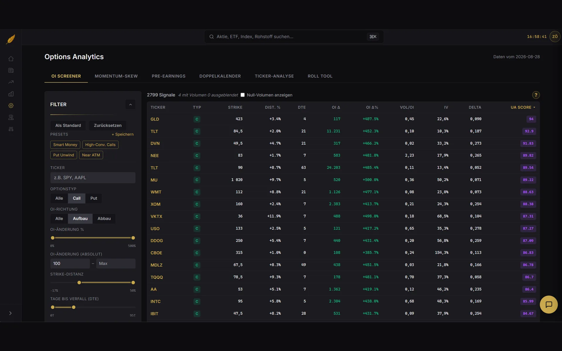 OI-Screener mit Filterpanel und Signaltabelle samt UA-Score
